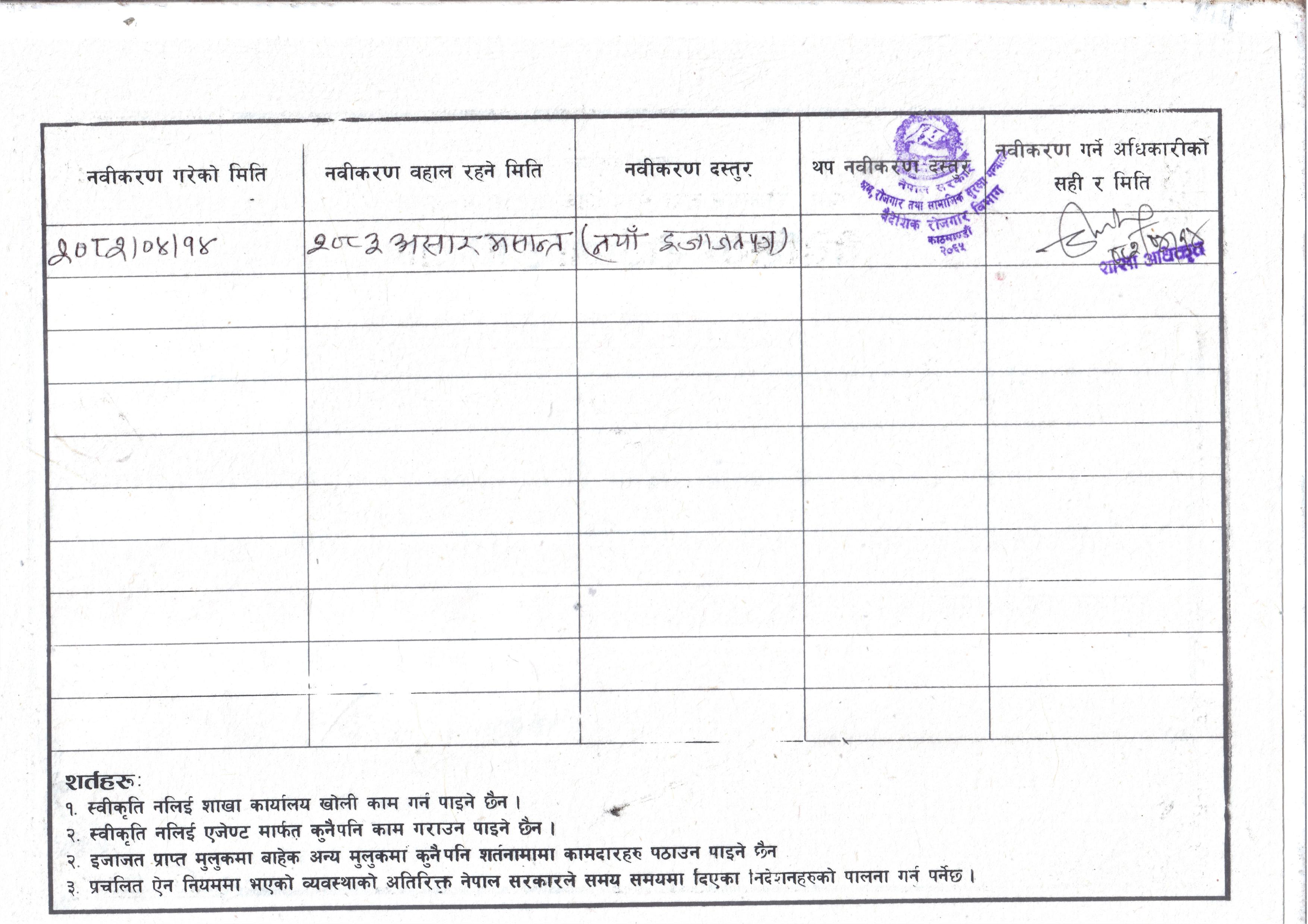 Nepali Renewal Record